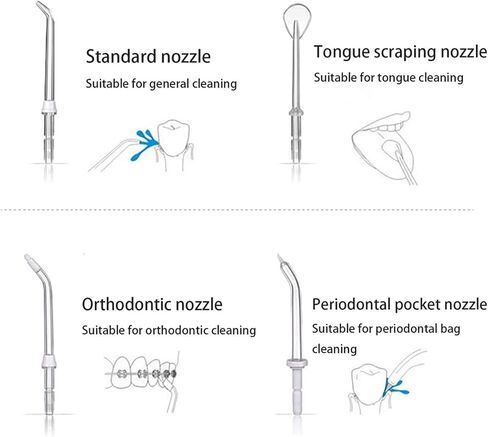 Waterpik Replacement Parts-Enhanced Water Flosser Repair Kit,Compatible with WP-100 WP-250 WP-450 WP-900 Series，Revive Your Waterpik Experience: Waterpik Wp-100w Replacement Handle in Saudi Arabia