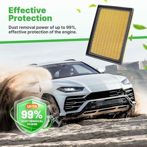 Engine+Cabin Air Filters Fit for Toyota Prius, Prius V, RAV4, Prius Plug-In, Lexus CT200h, NX300h Engine Air Filter Replacement Cabin Air Filter Accessories# 17801-37020 CF10285 in Kuwait