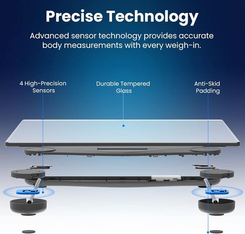 Etekcity Digital Bathroom Scale for Body Weight for People, Extra Wide Platform and High Capacity, Large Number and Easy-to-Read on Backlit LCD Display, 440 lb in Saudi Arabia