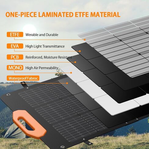 GRECELL 100W Solar Panel for Power Station Generator, 21.5V Portable Foldable Solar Panel with Fast Charger and Adjustable Kickstand Solar Cell Solar Charger for Outdoor Camping RV Travel in Saudi Arabia