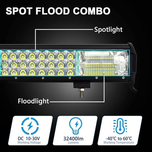 Willpower 22 inch LED Work Light Bar, Triple Row 324W Spot Flood Combo Beam Off Road Driving Fog Lights with Mounting Bracket for Pickup SUV ATV UTV Truck Light, 12V 24V in Kuwait