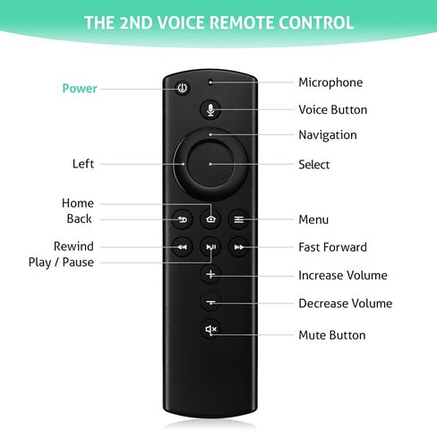 Replacement Voice Remote L5B83G Fit for Fire AMZ Smart TVs Stick Lite, Smart TVs Stick (Gen 2 and Later), Smart TVs Stick 4K, Smart TVs Cube(1st Gen and Later), Smart TVs(3rd Gen) in Saudi Arabia