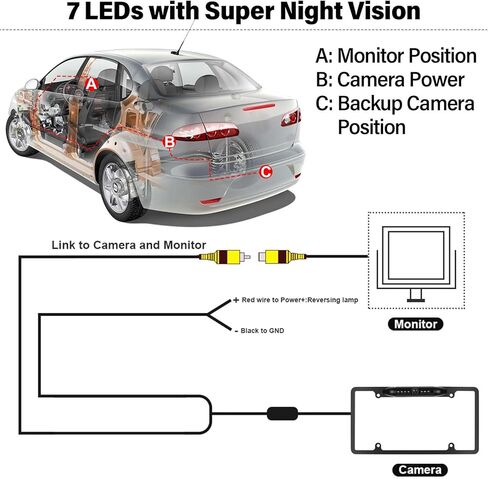UNITOPSCI كاميرا احتياطية للسيارة، لوحة ترخيص HD كاميرا الرؤية الخلفية مع أضواء LED كاميرا خلفية، رؤية ليلية، زاوية رؤية واسعة، كاميرا عكسية مقاومة للماء للسيارات والشاحنات SUV بيك اب، تدعم AHD 720P/1080P in Kuwait