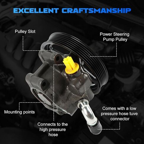مضخة توجيه كهربائية مع بكرة 20-282 لـ 1997-2005 F-150 4.2L 4.6L 5.4L، لـ 2001-2002 إكسبيديشن، لـ 1999-2002 كراون فيكتوريا وجراند ماركيز، لـ 1997-1999 لوبو، استبدل OE 36-817129 in Kuwait