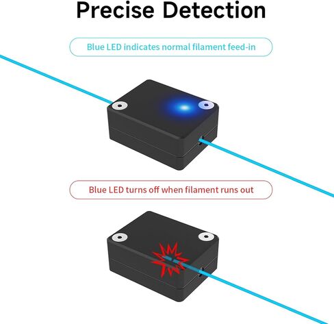 مستشعر تشغيل الفتيل الرسمي Ender 3 V3 SE/KE من Creality، وحدة كشف كسر الفتيل الذكية للطابعة ثلاثية الأبعاد مع ضوء LED، اكتشاف دقيق سهل التركيب in Kuwait