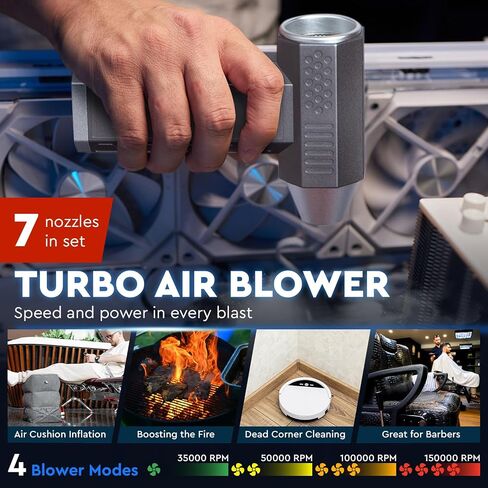 Electric Compressed Air Duster for Computer with Vacuum Mode - 150000RPM Mini Air Blower for Car Detailing - Handheld Blower Cordless Air Pressure Gun - Turbina de Aire Comprimido para Limpiar PC in Saudi Arabia