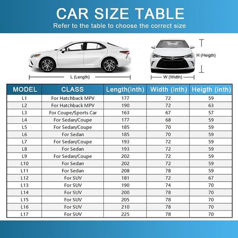Kayme Heavy Duty Large SUV Car Cover Waterproof All Weather, Outdoor Full Cover Snowproof UV Protection, Universal Fit for GMC Yukon, Chevy Tahoe, Infiniti QX56 QX80, GMC Envoy (206-210 inch, Blue) in Saudi Arabia