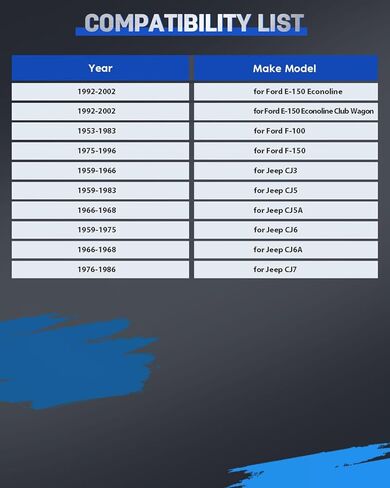 ECCPP 4 قطع 2 بوصة 5x5.5 إلى 6x5.5 محولات العجلات العروة المركزية 1/2" 108 مم محور تتحمل متوافق مع Ram 1500 1994-2001 أو Ram 1500 Van 1999-2003 لـ Ramcharger 1974-1993 (يعمل فقط 6x5.5 عجلات) ) in Kuwait