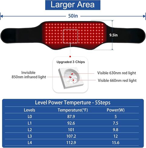 Red Light Therapy Belt, Infrared Light Therapy Device with Partition Control and Remote Control to Decrease Inflammation, Improve Joint Inflammation, Near Infrared Red Light Therapy for Body(Black) in Kuwait