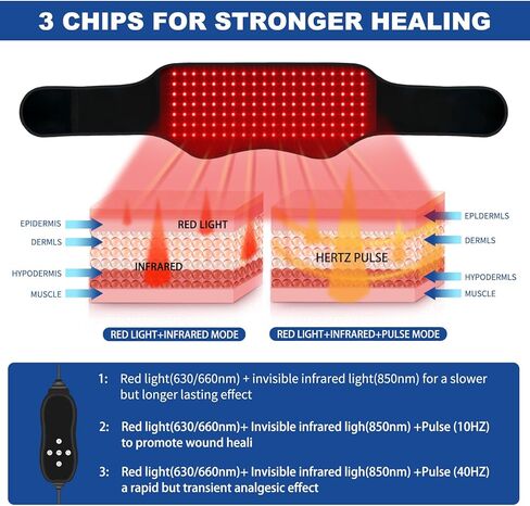 Red Light Therapy Belt, Infrared Light Therapy Device with Partition Control and Remote Control to Decrease Inflammation, Improve Joint Inflammation, Near Infrared Red Light Therapy for Body(Black) in Kuwait