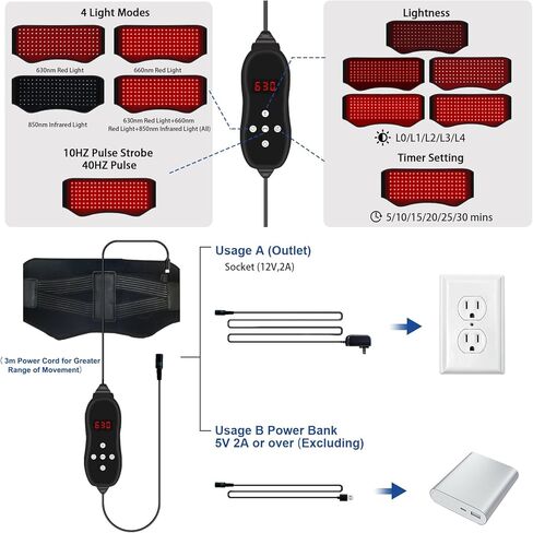 Red Light Therapy Belt, Infrared Light Therapy Device with Partition Control and Remote Control to Decrease Inflammation, Improve Joint Inflammation, Near Infrared Red Light Therapy for Body(Black) in Kuwait