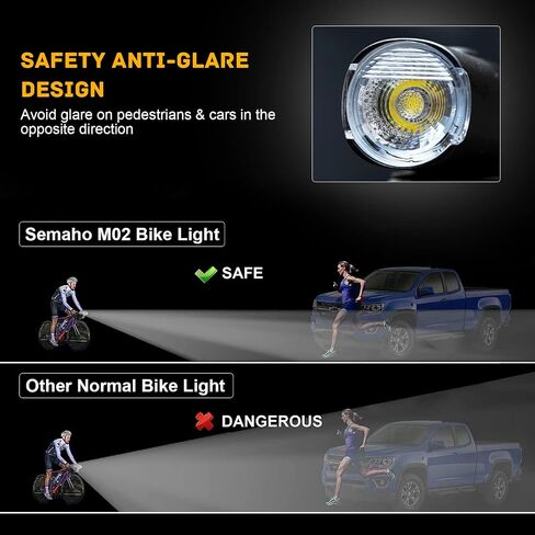 Bike Light Rechargeable, IP66 Waterproof & Dustproof Bicycle Headlight, 6 Light Modes for Day & Night, Urban, Road Cyclists, Commuters, Dirt Riding, USB Charging in Saudi Arabia