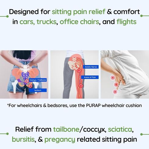 PURAP PRS Medical U-Float Zero-Gravity Cushion for Long Sitting and Driving – Pressure Relief for Tailbone, Coccyx, Sciatica – 20 x 18 x 1.5 inches in Saudi Arabia