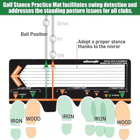 TOBWOLF New Beginner Golf Practice Swing Mat، مساعدة الموقف جولف سوينغ الوقوف الحصير، مستوى الدخول جولف موقف مجلس سوينغ المدرب مع مساعدة تدريب الغولف وممارسة الحصير داخلي وخارجي in Saudi Arabia