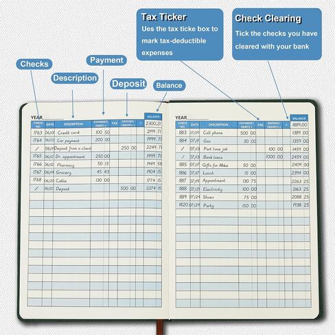Coozment Check Register-Check registers for Personal Checkbook,Income and Expense Log Book,Account Checkbook Register,Colored Inner Page,Hardcover,5.7"×8.3"(Red) in Saudi Arabia
