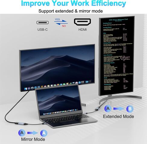 USB C to HDMI Adapter, 4K USB Type-C to HDMI Adapter [Thunderbolt 4/3Compatible] with iPhone 15/15Pro/15ProMax, MacBook Pro/Air, Dell XPS, Chromebook, Android Phones etc in Kuwait