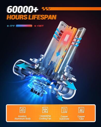 مجموعة مصابيح الضباب SEALIGHT H7، مقاس 1:1، مصابيح إضاءة بيضاء رائعة فائقة السطوع، عبوة من قطعتين in Kuwait