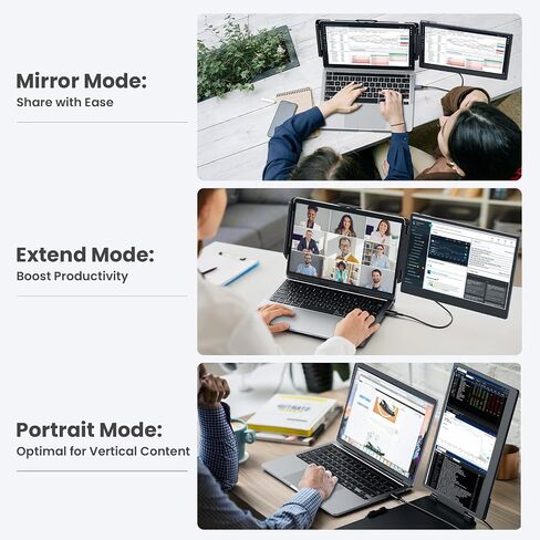S6 Laptop Screen Extender Monitor Portable, 15.6'' Dual Screen Monitor for Laptop Plug and Play, FHD 1080P IPS Multi Triple Monitor for 13''-17'' Laptops Compatible with Mac/Wins/Android/Dex in Saudi Arabia