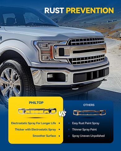 PHILTOP Front Bumper GM1002843 Fit for Chevy Silverado 1500 2014-2015, w/Fog Lamp Port in Saudi Arabia