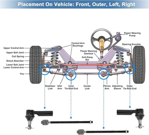 X AUTOHAUX 6 قطع أمامية داخلية خارجية لقضيب الربط ينتهي عدة تعليق قضيب ربط التوجيه مع أحذية لدودج لرام 1500 2011-2012 لدودج لرام 1500 2006-2010 رابط السحب رقم EV800098/ES80574 in Saudi Arabia