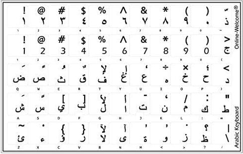 Online-Welcome Arabic Keyboard Stickers Transparent White Lettering for All PC Desktop Computer Laptop in Saudi Arabia