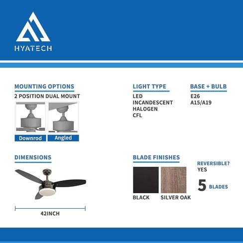 52 Inch Modern Style Indoor Ceiling Fan with Dimmable Light Kit and Remote Control, Reversible Blades and Motor, ETL Listed 110V Ceiling Fans for Living Room, Bedroom, Basement, Kitchen, Matte Black in Saudi Arabia