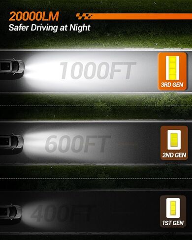 SEALIGHT 𝟗𝟎𝟎𝟓+𝐇𝟏𝟏 𝐋𝐢𝐠𝐡𝐭 Combo, 64,000LM 700% Super Brighter, 1:1 Real Size, 6500K Cool White Fog Light Bulbs for Car Powersports ATV/UTV, Pack of 4 in Saudi Arabia