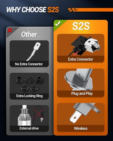 SEALIGHT 𝟗𝟎𝟎𝟓+𝐇𝟏𝟏 𝐋𝐢𝐠𝐡𝐭 Combo, 64,000LM 700% Super Brighter, 1:1 Real Size, 6500K Cool White Fog Light Bulbs for Car Powersports ATV/UTV, Pack of 4 in Saudi Arabia