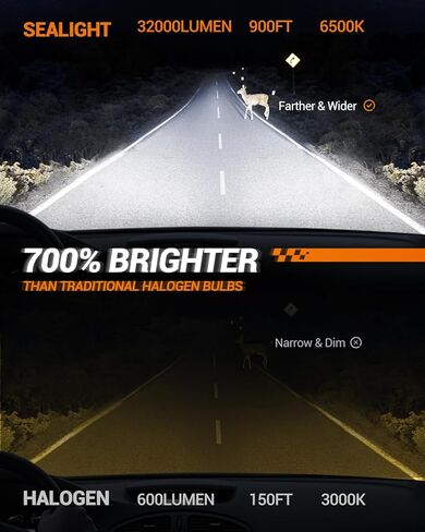 SEALIGHT 𝟗𝟎𝟎𝟓+𝐇𝟏𝟏 𝐋𝐢𝐠𝐡𝐭 Combo, 64,000LM 700% Super Brighter, 1:1 Real Size, 6500K Cool White Fog Light Bulbs for Car Powersports ATV/UTV, Pack of 4 in Saudi Arabia