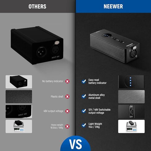 Neewer 1-Channel 48V Phantom Power Supply with Adapter, BONUS+XLR 3 Pin Microphone Cable for Any Condenser Microphone Music Recording Equipment (8 feet) in Kuwait