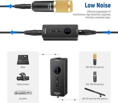 Neewer 1-Channel 48V Phantom Power Supply with Adapter, BONUS+XLR 3 Pin Microphone Cable for Any Condenser Microphone Music Recording Equipment (8 feet) in Kuwait
