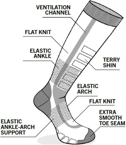 Eurosock Ski Silver Supreme Ski Socks in Kuwait