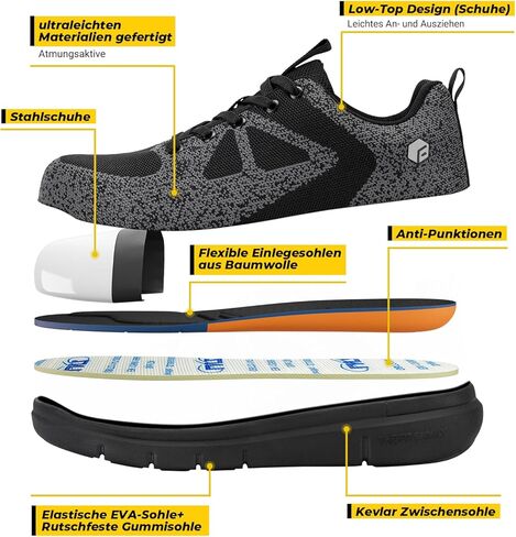 أحذية FitVille الرجالية ذات المقدمة الفولاذية ذات مقدمة مركبة واسعة للرجال مقاومة للثقب in Kuwait
