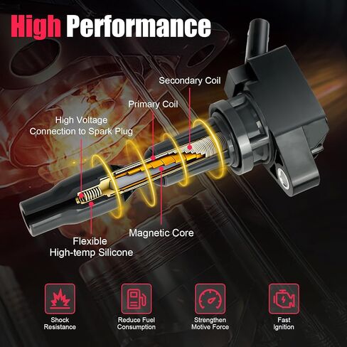 1pcs Ignition Coil Pack Compatible with Nissan Altima Sentra X-Trail 2.5 L4 2002 2003 2004 2005 2006 Coil Pack Replaces# C1398 UF350 4505 in Saudi Arabia