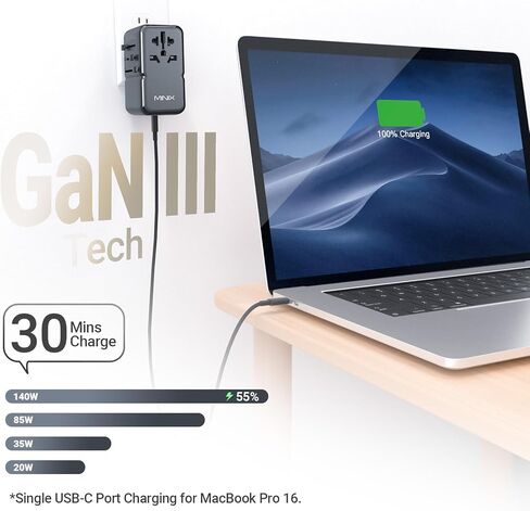 MINIX TP85 Universal Travel Adapter with 85W PD Ports GaN International AC Socket with 2 USB-A and 3 USB-C Port PowerTravel Charger Outlet Converter Worldwide US to Europe EU AU UK in Saudi Arabia