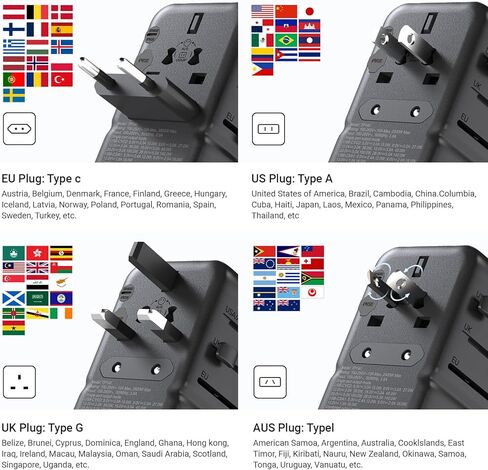 MINIX TP85 Universal Travel Adapter with 85W PD Ports GaN International AC Socket with 2 USB-A and 3 USB-C Port PowerTravel Charger Outlet Converter Worldwide US to Europe EU AU UK in Saudi Arabia
