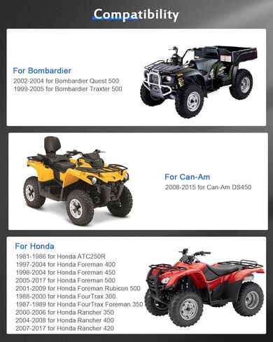 ECCPP 2X 1 بوصة محولات فواصل العجلات 4 العروة 4x110 مم إلى 4x115 مم 12x1.5 ترصيع 74 مم يناسب 1998-2004 لـ Foreman 450 2005-2017 لـ Foreman 500 2001-2009 لـ Foreman Rubicon 500-NOT FIT Stock Rims in Kuwait