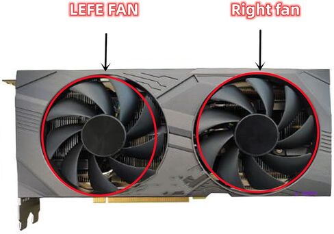 مروحة تبريد بطاقة الرسومات LEYEYDOJX الجديدة PLA09215B12H لأجهزة Lenovo/Dell RTX 3060 3070 3080 3090 (يسار + يمين) DC12V 0.55A مروحتان!! in Kuwait