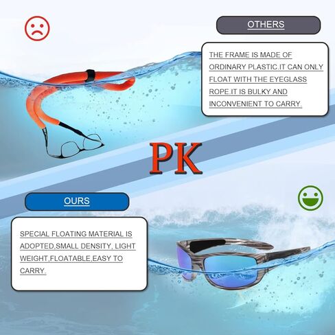 MALIDAK Fishing Sunglasses, Polarized Floating Sunglasses For Surfing, Fishing, Boating Sunglasses for Men Women in Kuwait