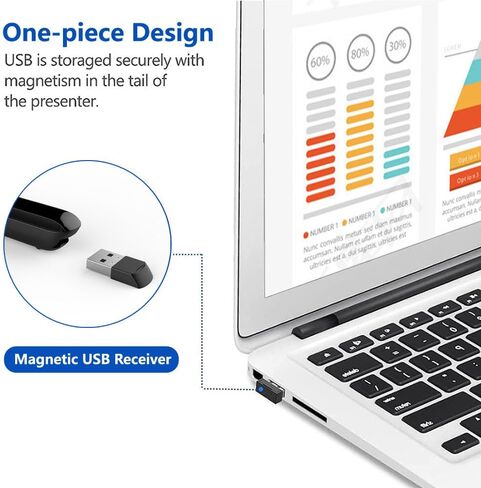 Presentation Clicker for PowerPoint Remote, Hyperlink Volume Wireless Presenter Remote Presentation Pointer, USB Presentation Remote Slide Advancer PPT Clicker for Computer Laptop Mac in Saudi Arabia