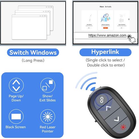 LETEAPII Powerpoint Clicker with Laser Pointer: Wireless Presentation Remote Presenter, Finger Ring Power Point PPT Clickers, Rechargeable Hyperlink Google Slide Advancer for Mac, Laptop, Computer in Saudi Arabia