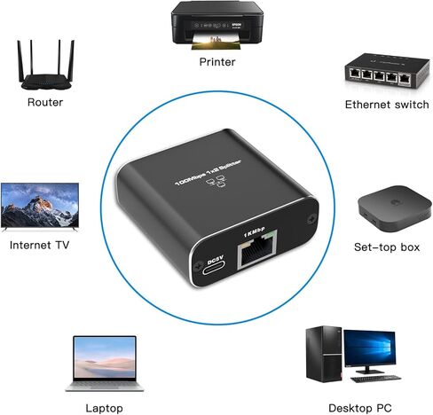 Vergissm Ethernet Splitter, 1000Mbps Ethernet Splitter 1 to 2 High Speed [2 Devices Networked Simultaneously], Network LAN Internet Splitter with USB Power Cable, RJ45 Splitter for Cat 5/5e/6/7/8 in Kuwait