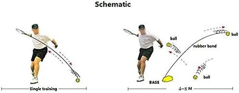 Silfrae Solo Tennis Trainer Tennis Rebounder Self Practice Tennis Training Tool in Saudi Arabia