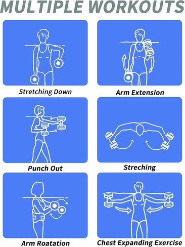 دمبل للتمارين المائية، دمبل مائي مقاوم لحمام السباحة، أثقال للياقة البدنية المائية عالية الكثافة من إسفنج EVA لأوزان حمام السباحة، للتمارين الرياضية المائية لفقدان الوزن (أزرق) in Kuwait