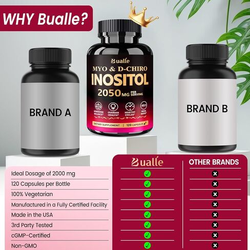 مكمل Myo-Inositol وD-Chiro Inositol المتميز (40:1) 2,050 مجم لكل جرعة، 120 كبسولة نباتية - التوازن الهرموني ودعم وظيفة المبيض الصحي للنساء in Kuwait