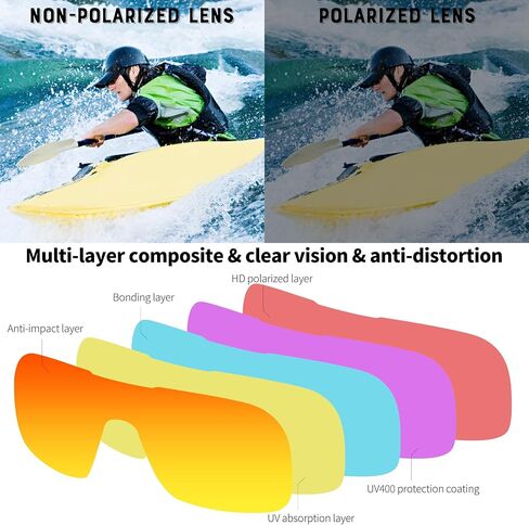 FEISEDY Fashion Polarized Sunglasses Oversized One Piece Reflective Lens Sports Sun Glasses B0122 in Saudi Arabia