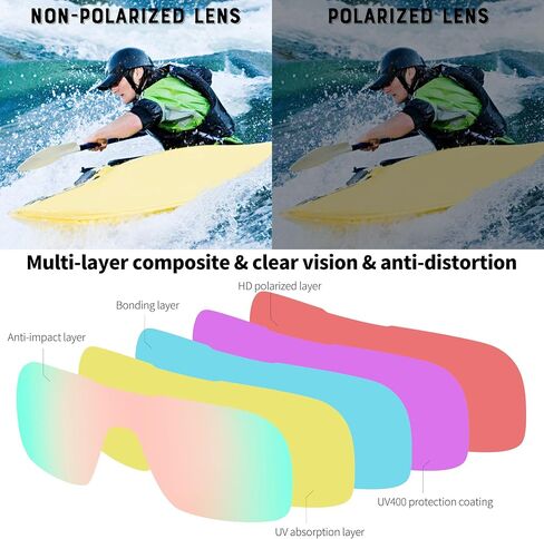 FEISEDY Fashion Polarized Sunglasses Oversized One Piece Reflective Lens Sports Sun Glasses B0122 in Saudi Arabia