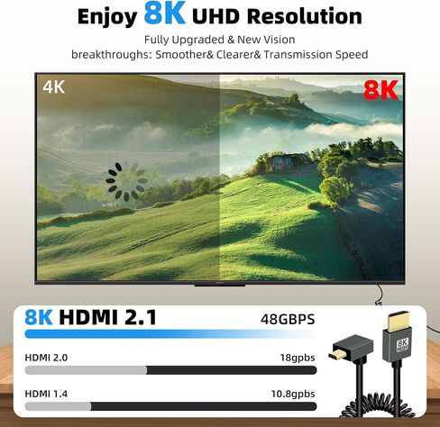RIIEYOCA Short 8K Micro HDMI to HDMI Coiled Cable, 48Gbps High Speed Male to Male 8K Micro HDMI 2.1 Supports HDR, 8K@60Hz, 4K@120Hz, Compatible with Camera, Camcorder, PC, Monitor(3FT/0.9M) in Saudi Arabia