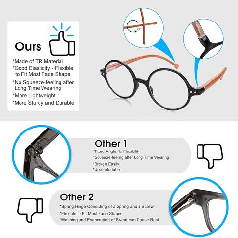 Round Reading Glasses Women Men Blue Light Blocking Circular Readers Unisex Ultra Lightweight Circle Cheaters Glasses in Kuwait