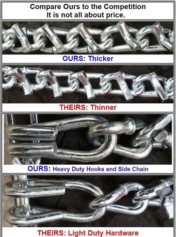 TireChain.com Compatible with Mahindra eMAX 22L HST Turf Front 20x8-10 V-BAR Tire Chains in Saudi Arabia